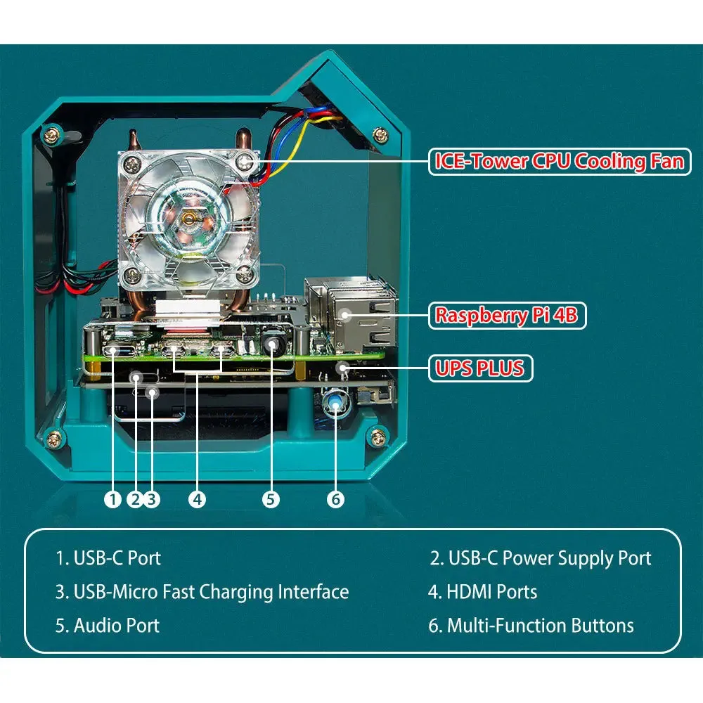 52Pi ABS Mini Tower Fan UPS Kit w/ OLED Display for Raspberry Pi 4B (Transparent)