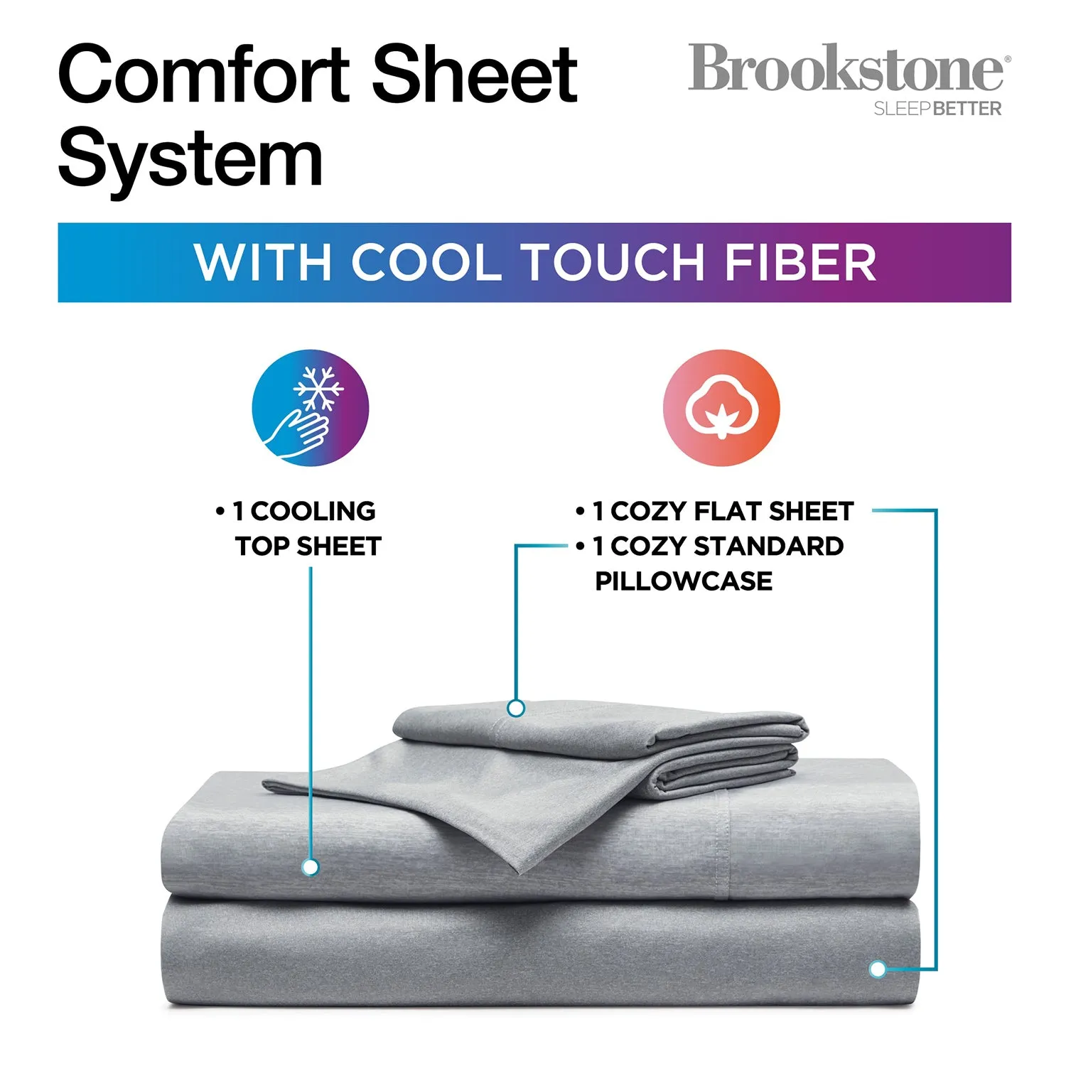 Brookstone Comfort Sheet System