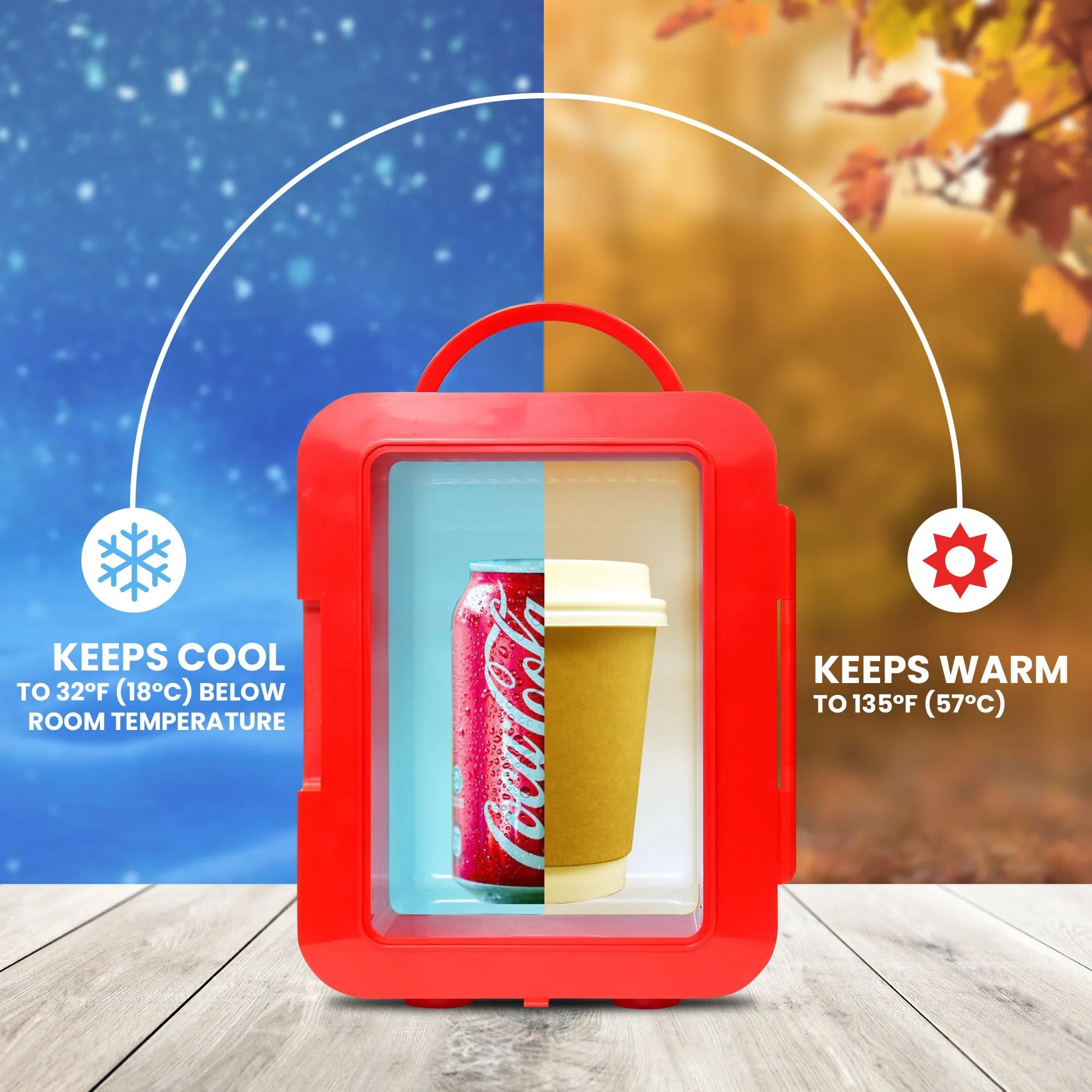 Coca-Cola Smile 1971 Series 4L Cooler/Warmer w/ 12V DC and 110V AC Cords, 6 Can Portable Mini Fridge, Personal Travel Refrigerator for Snacks Lunch Drinks Cosmetics, Desk Home Office Dorm Travel, Red