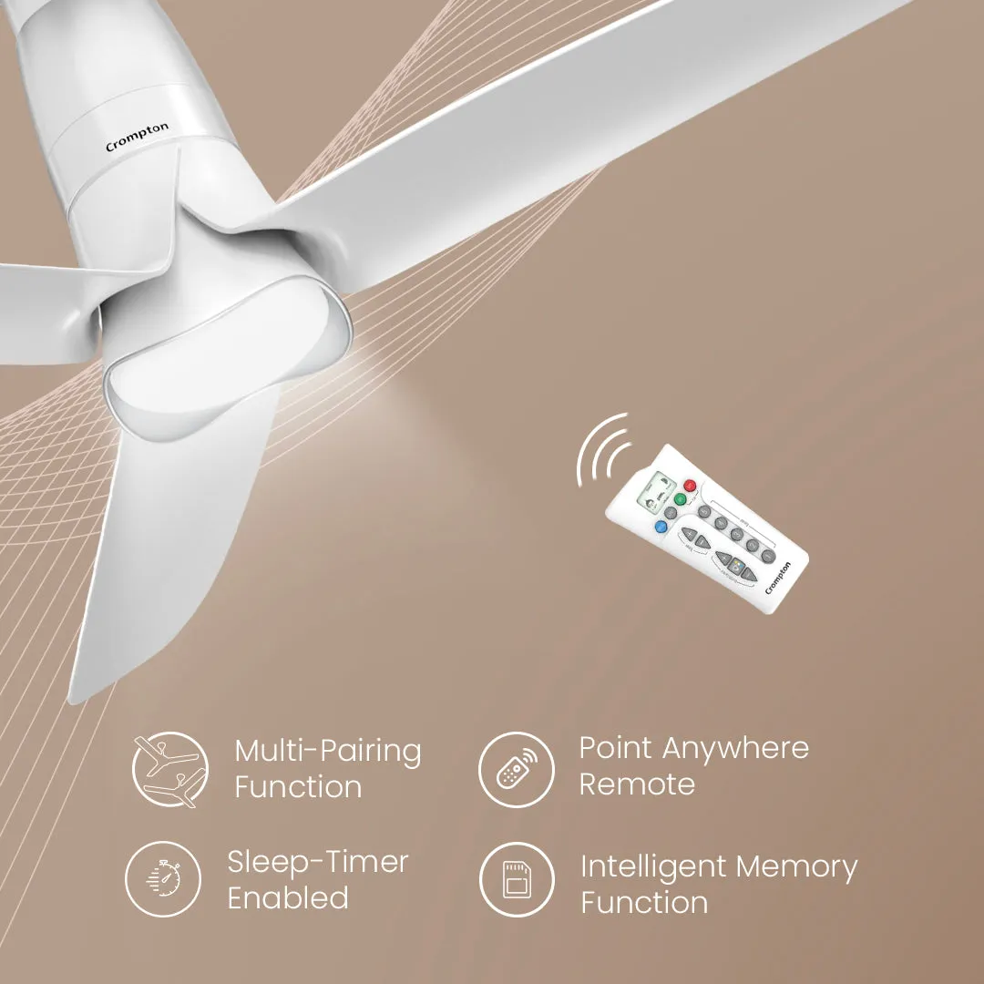 Crompton Silent Pro Blossom Smart Ceiling Fan