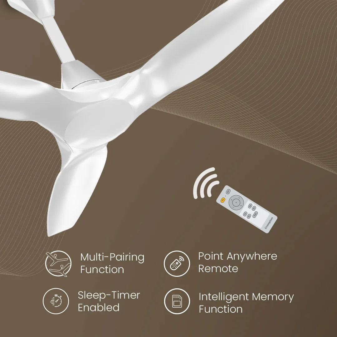 Crompton SilentPro Enso Smart BLDC Ceiling Fans