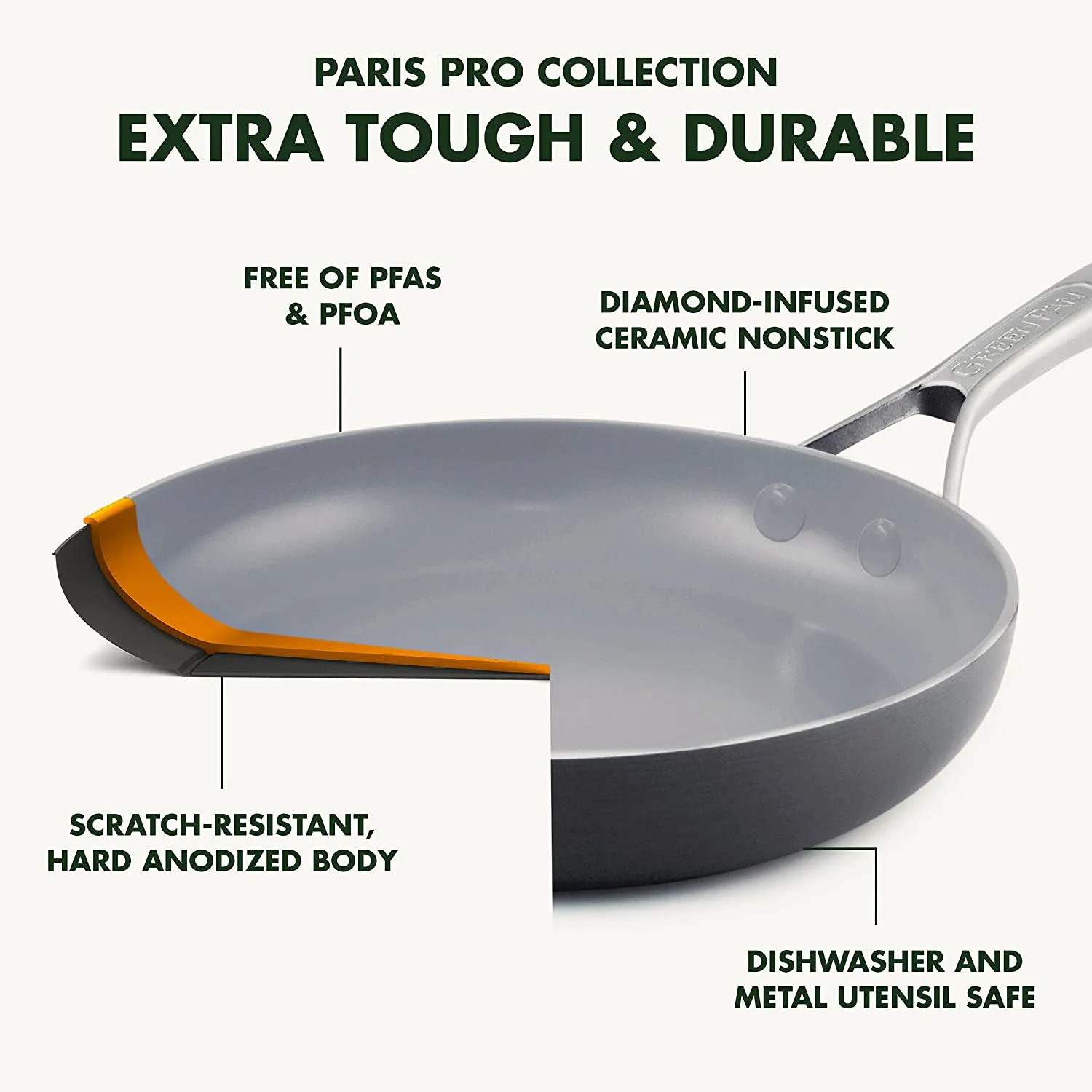 GREEN PAN PARIS PRO CERAMIC NONSTICK 11” EVERYDAY PAN WITH LID