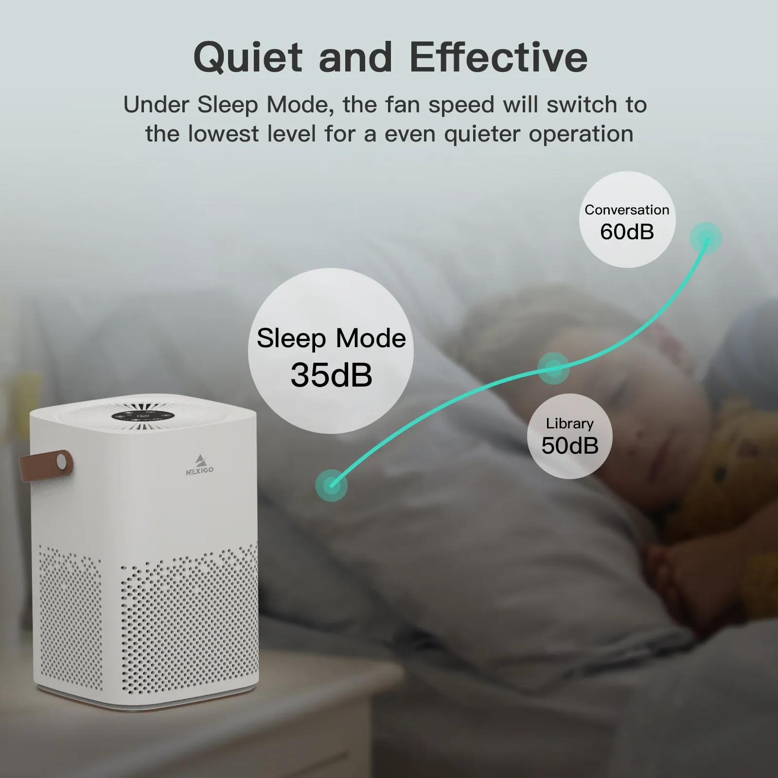 NexiGo Mini Air Purifier Pur10