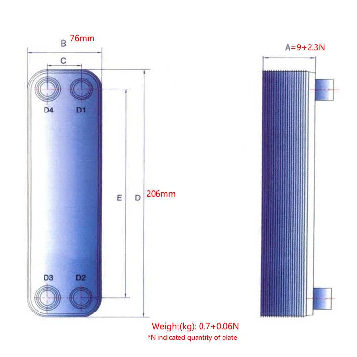 Oil Cooler Water Cooled BL14 BPHE for Lube Oil /Hydraulic Oil Cooling 3/4" NPT