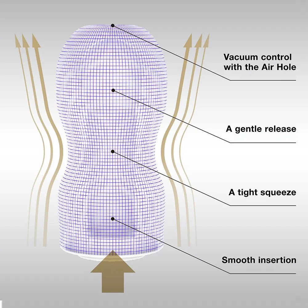 Premium Original Vacuum Cup (net)(out Beg May)