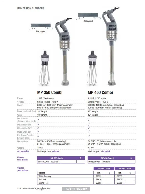 Robot Coupe Hand Mixer/Whisk 18in MP450COMBI